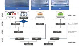 江南娱乐彩票app截图4