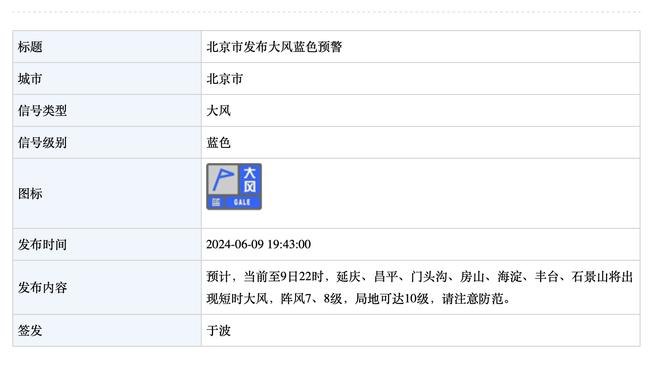 16场19球！斯图加特主帅：现在关于吉拉西任何转会猜测都没意义